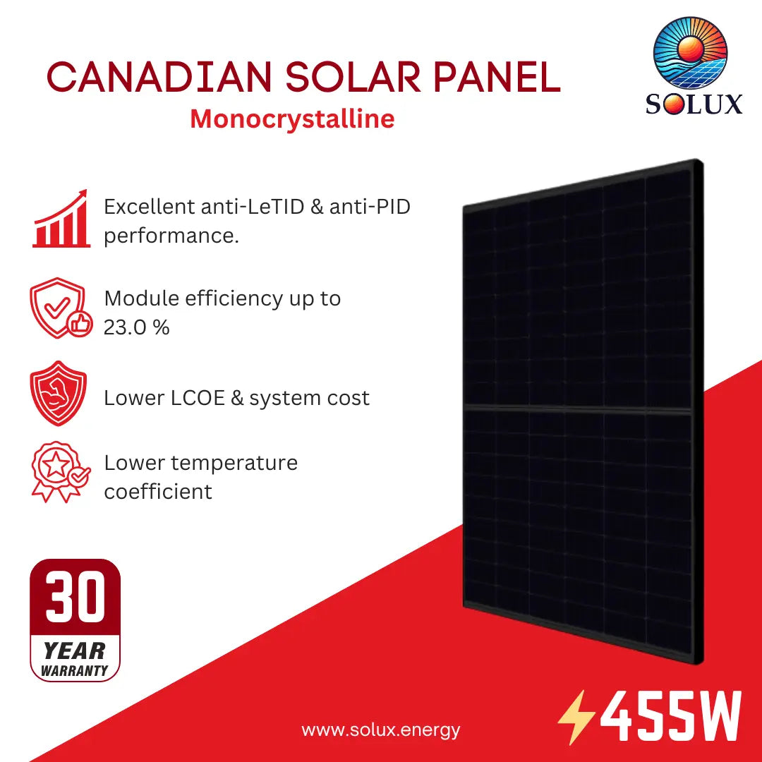 A promotional graphic for a Solux Canadian Solar Panel Monocrystalline 455W panel. The product is shown as a black rectangular panel on the right side, with red and black marketing text and icons on the left detailing its features, including anti-LeTID performance, 23.
